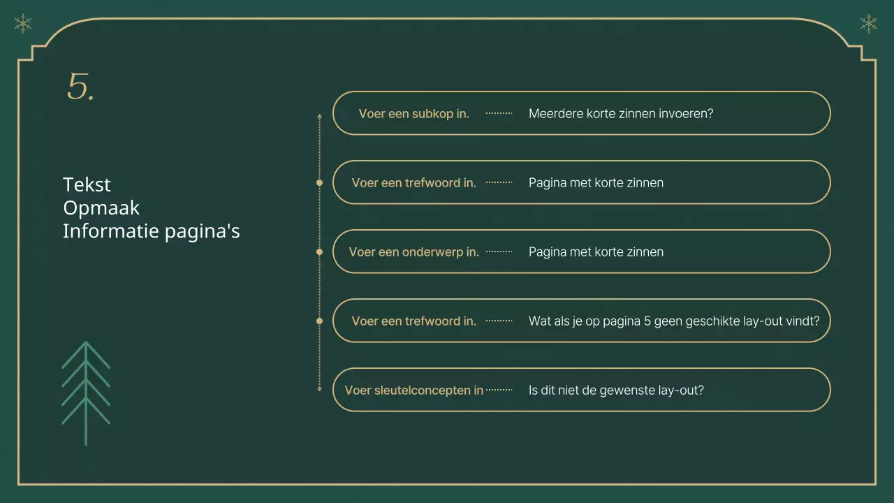 Een klassieke kerstreportage in groen en beige