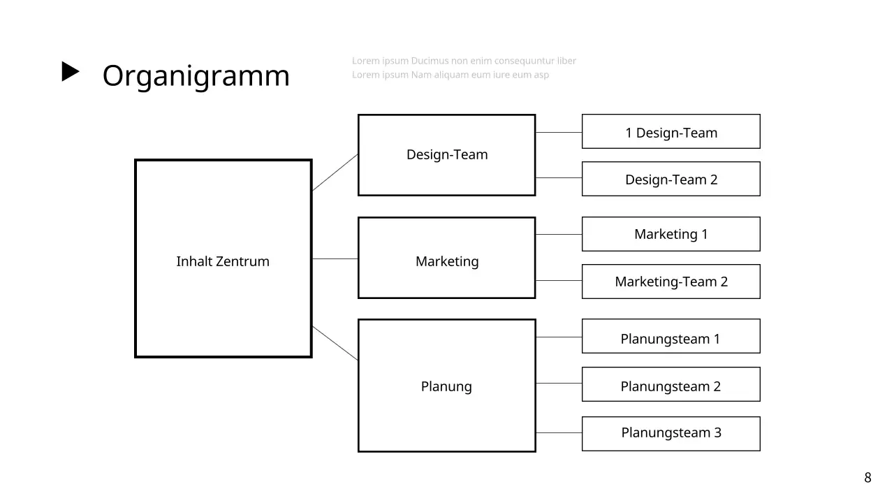 Ein weißer, einfacher Strategieberatungsbericht