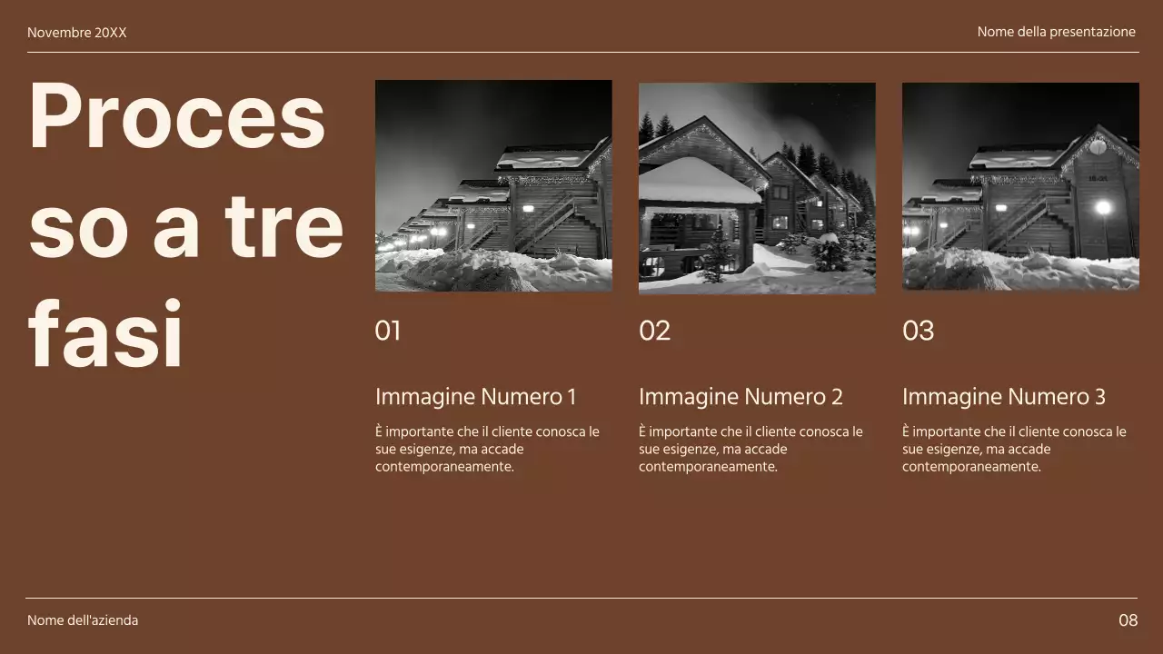 Relazione sulle pagine di Khaki e Brown Minimal Diverse Layout