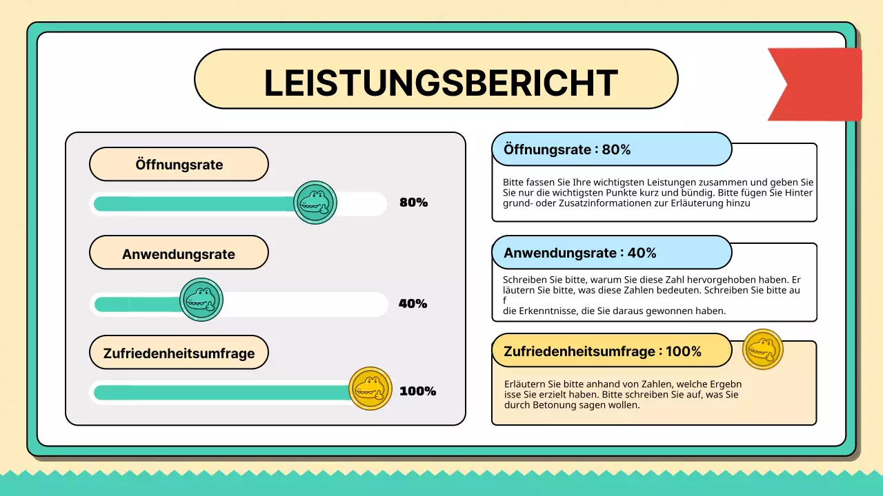 Beige und Mint Trendy Marketing Studie Notizen Bericht
