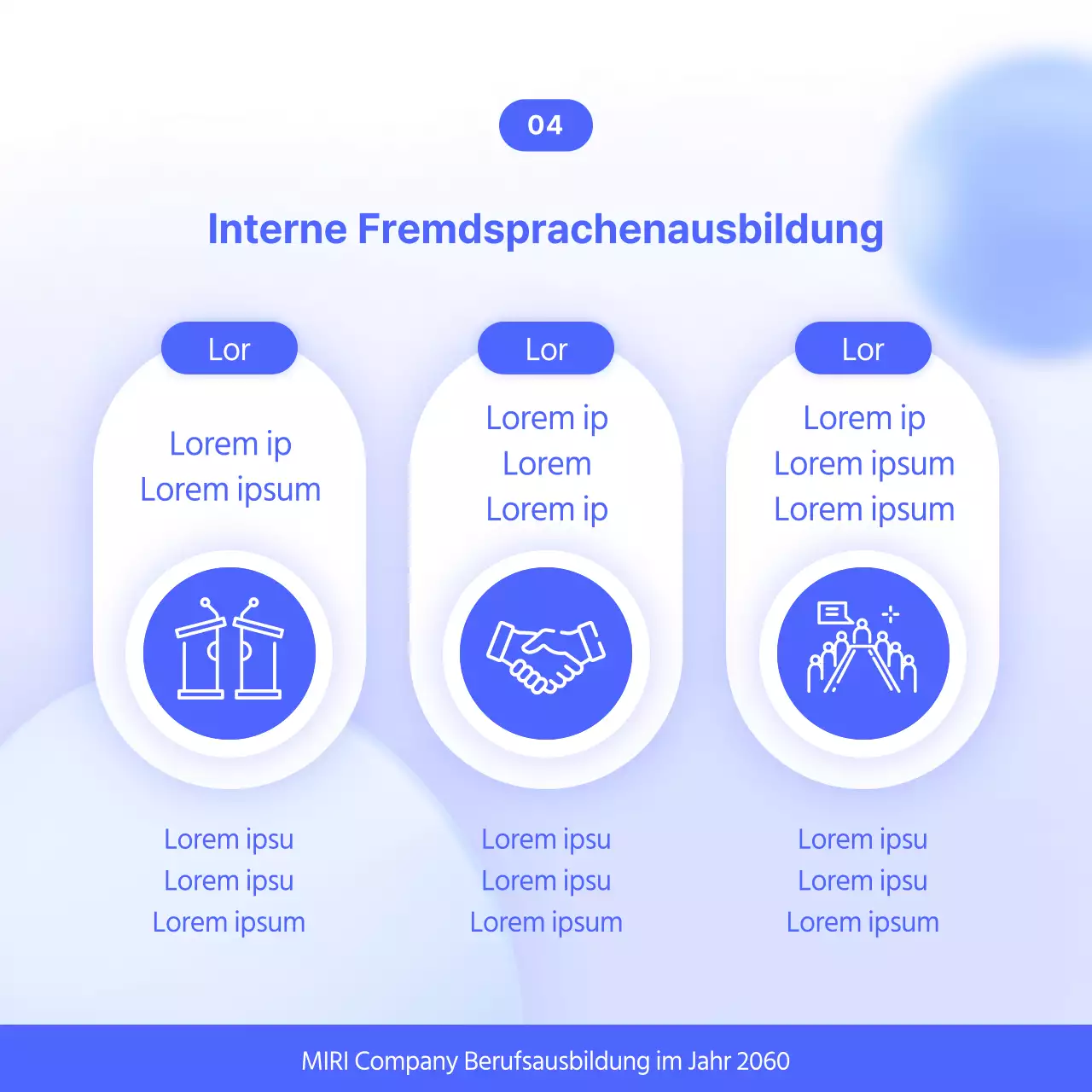 Ein Leitfaden für moderne Ausbildungsprogramme für blaue und weiße Berufe