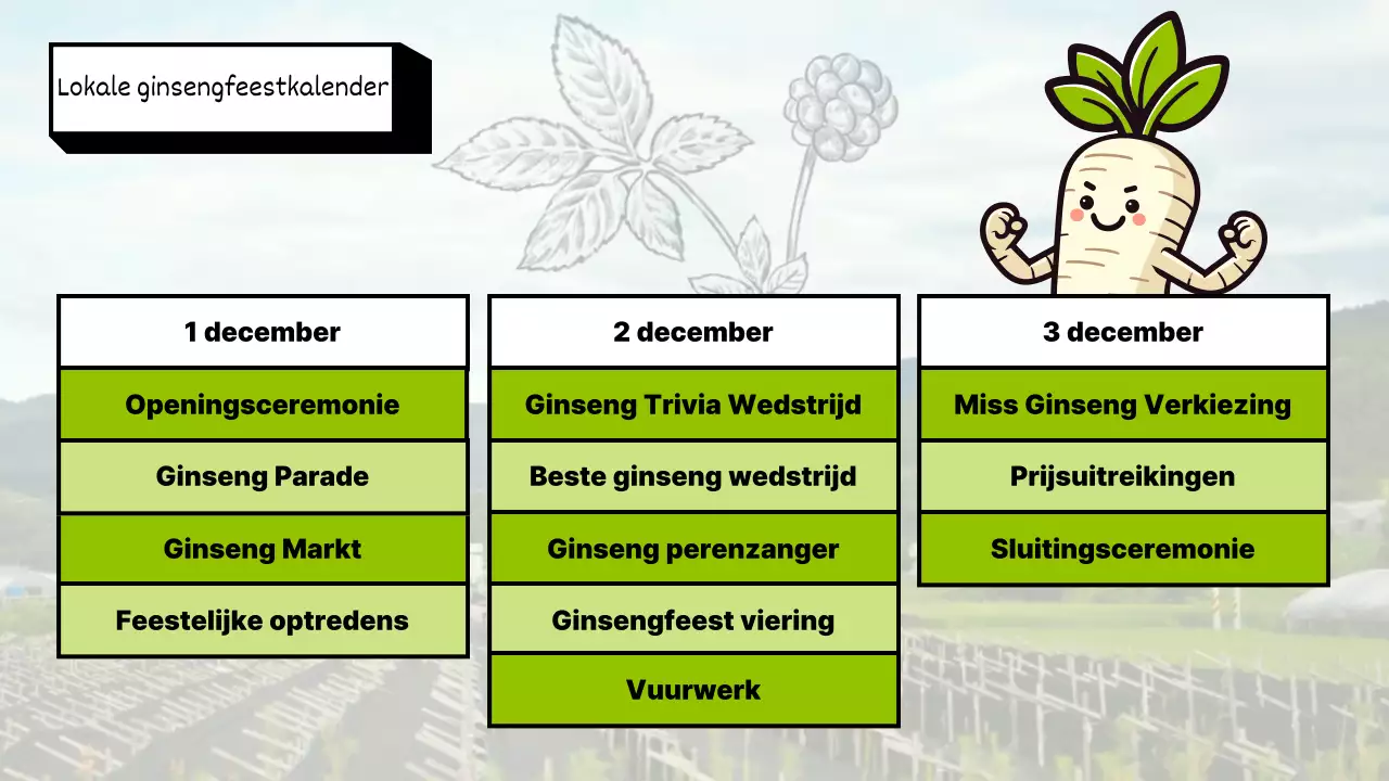Een gids voor het groene, retro ginsengfestival