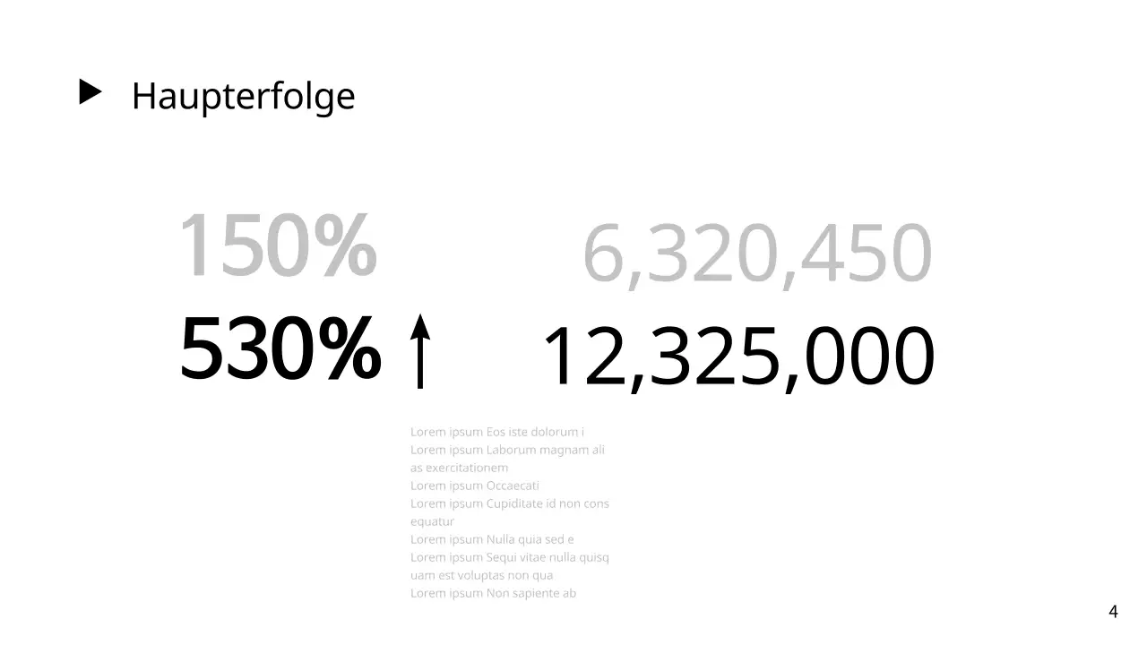 Ein weißer, einfacher Strategieberatungsbericht