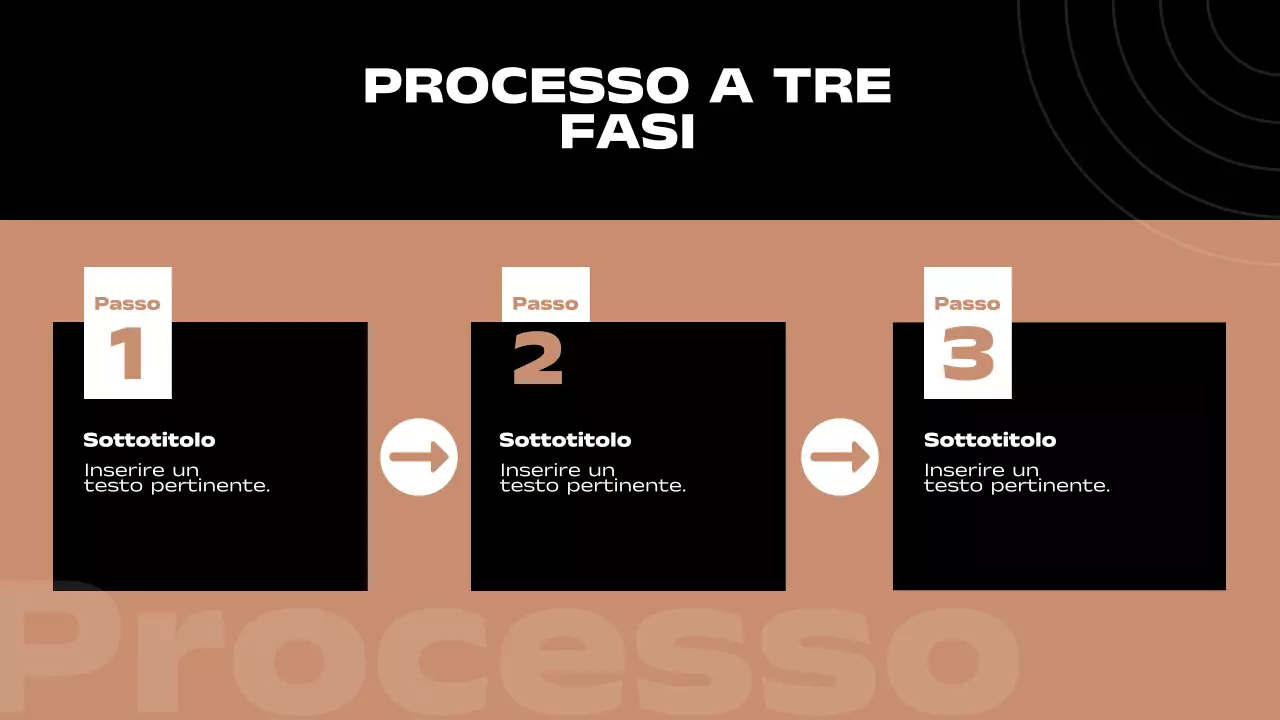 Rapporto di pagine minimali a layout multiplo in marrone e nero