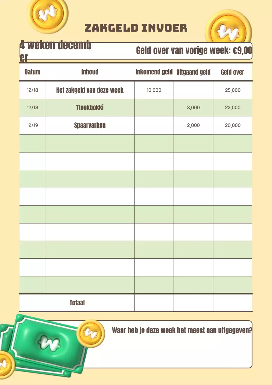 Schattige gele en groene zakgeldplanner