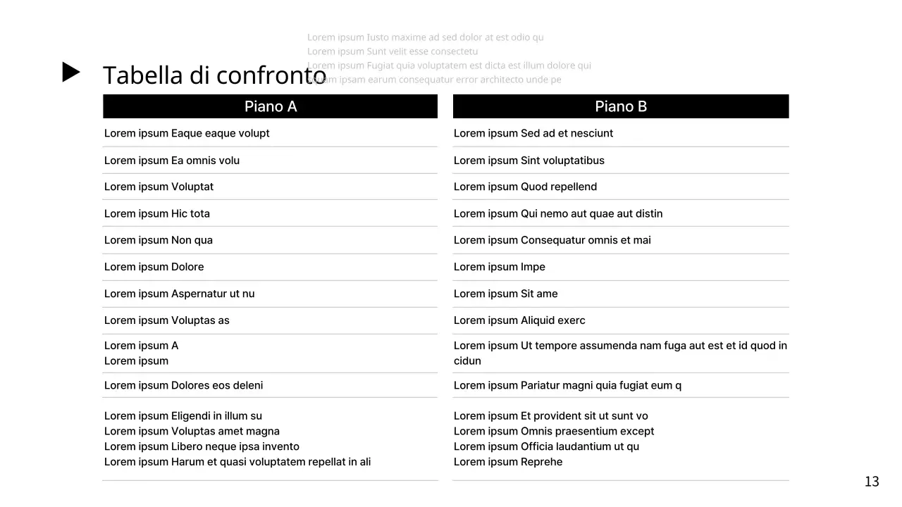 Un rapporto di consulenza strategica bianco e semplice