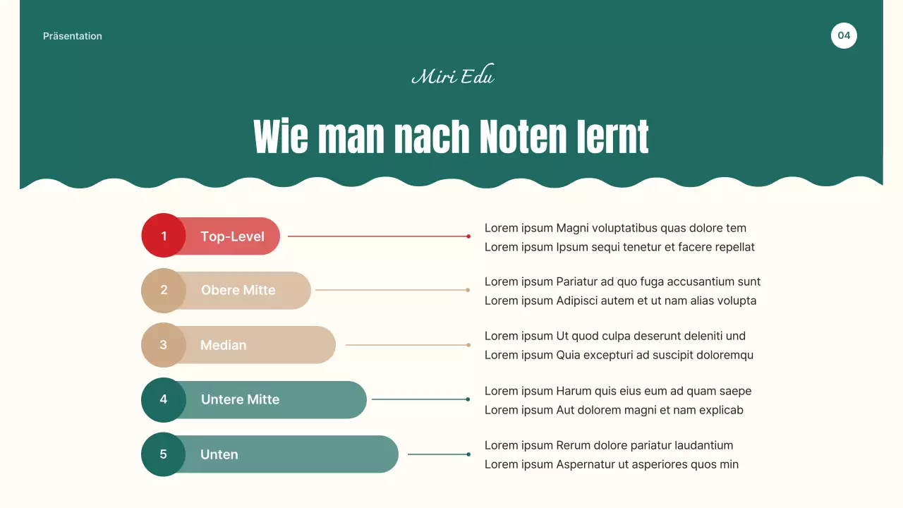 Ihr Leitfaden für eine gemütliche Winterpause in Grün und Beige