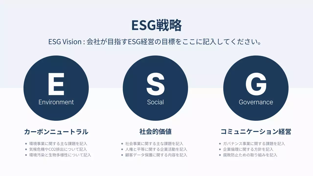 白 シンプル ESG 報告書 プレゼンテーション