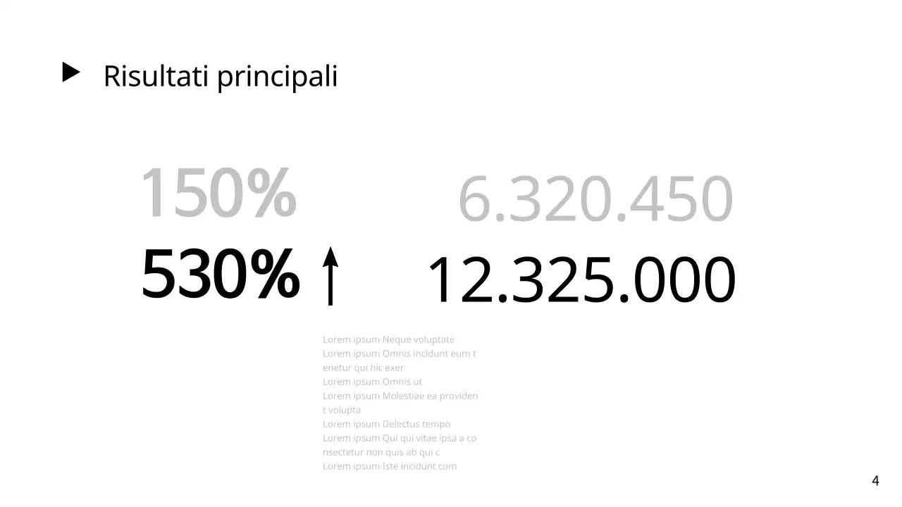 Un rapporto di consulenza strategica bianco e semplice