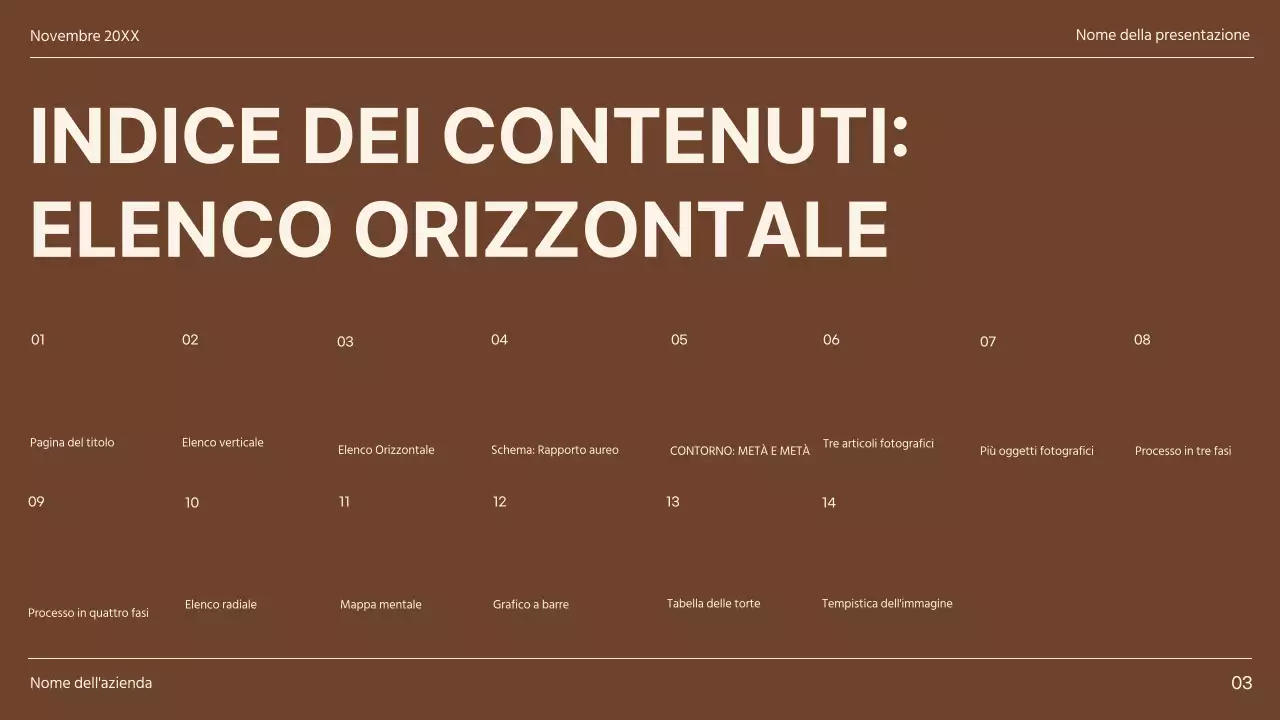 Relazione sulle pagine di Khaki e Brown Minimal Diverse Layout