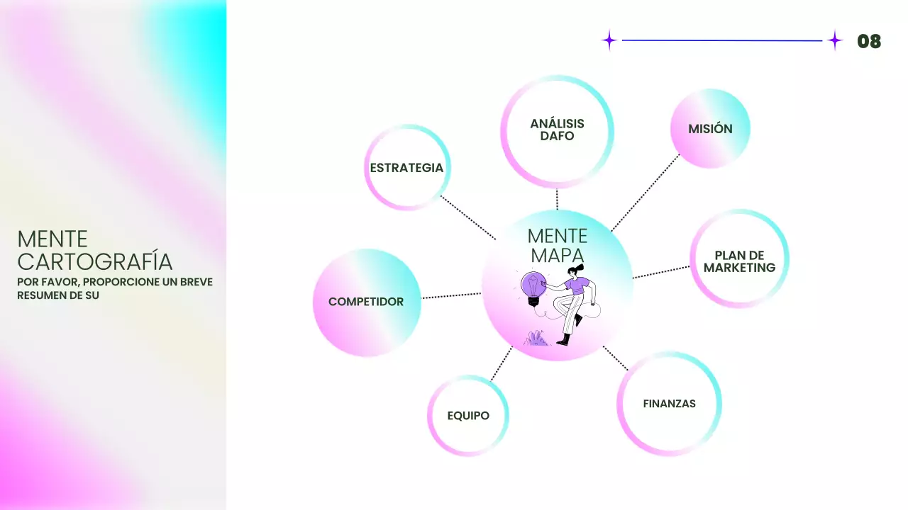 Informe de diseño multipágina de moda en rosa y fluorescente