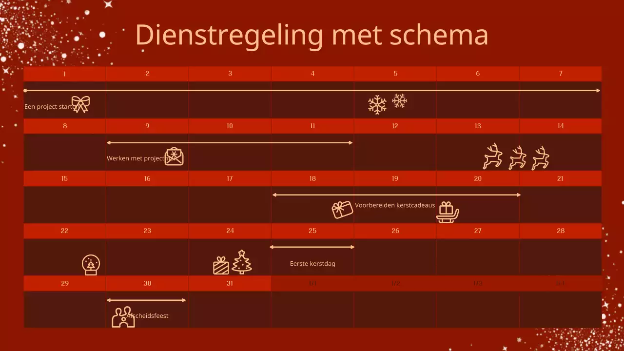 Een luxe kerstpresentatie in rood en bruin