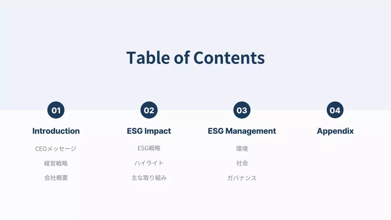 白 シンプル ESG 報告書 プレゼンテーション