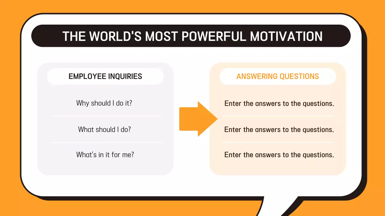 오렌지 프로페셔널 모티베이션 프레젠테이션