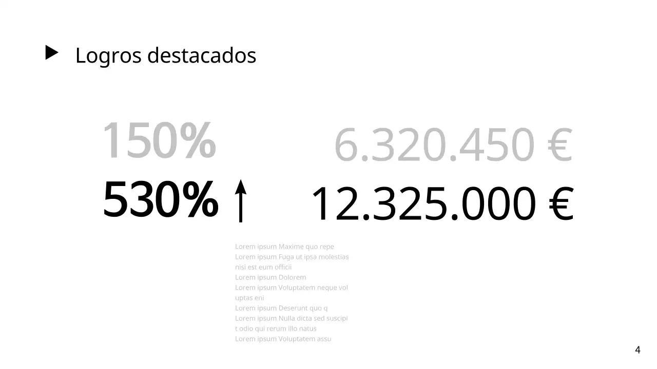 Un informe blanco y sencillo de consultoría estratégica