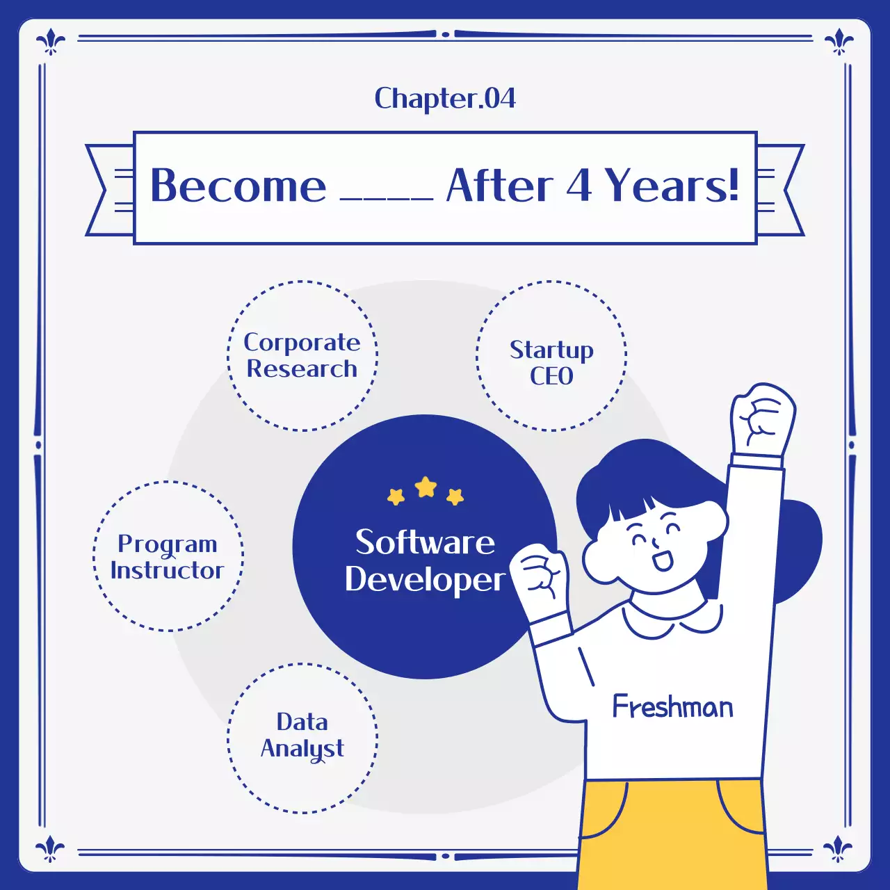 Blue Minimal Software Recruitment Instagram Carousel