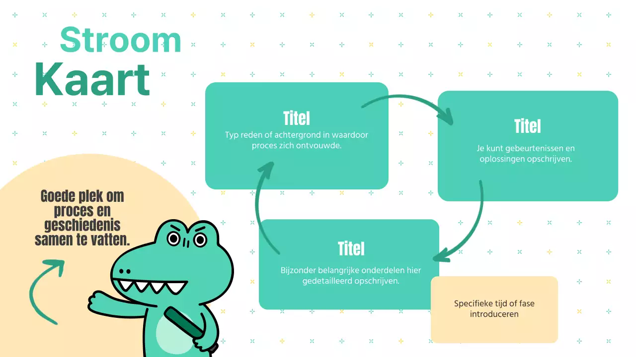 Mint en White Kitsch Marketing Notities Verslag