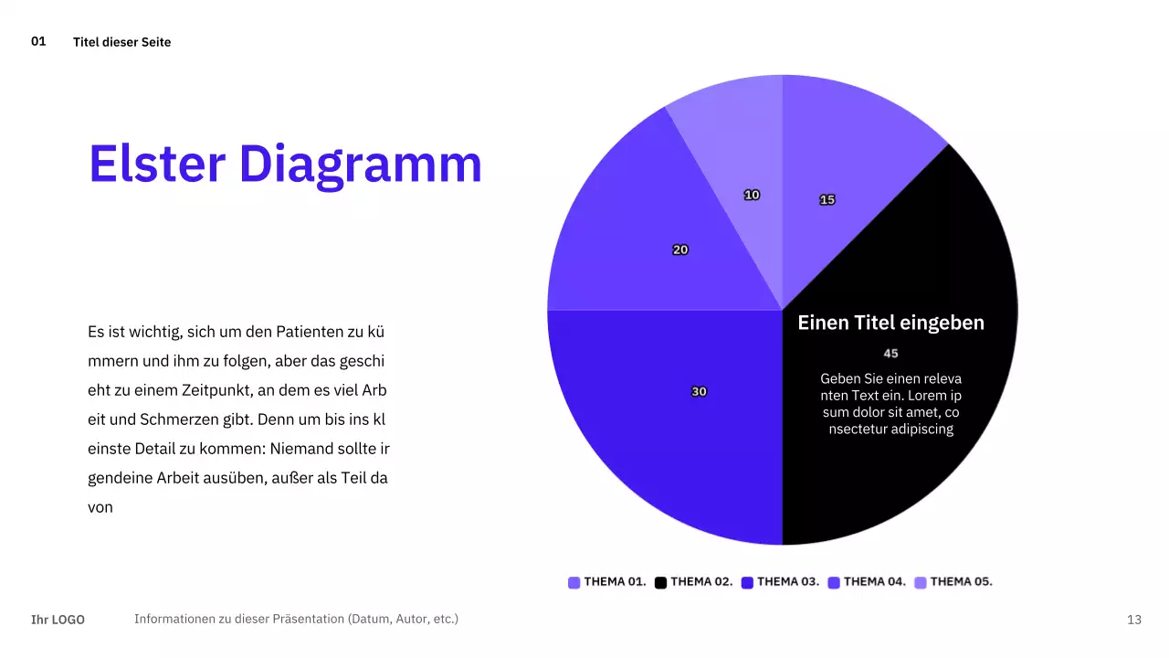Einfache, abwechslungsreiche Layouts in Blau für die Planung
