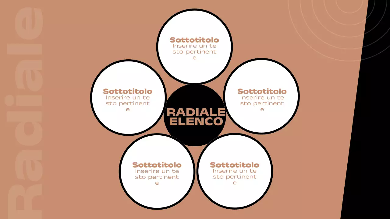 Rapporto di pagine minimali a layout multiplo in marrone e nero