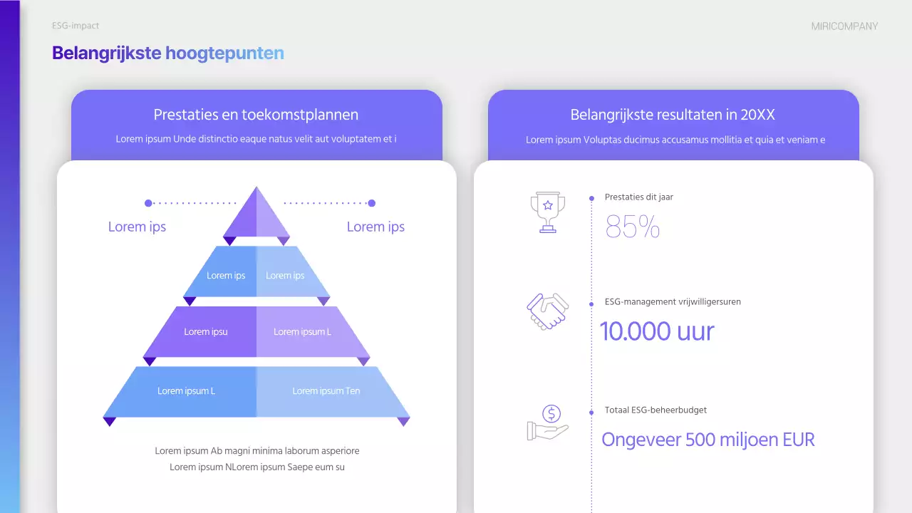 Een modern ESG-duurzaamheidsverslag in paars en lichtblauw
