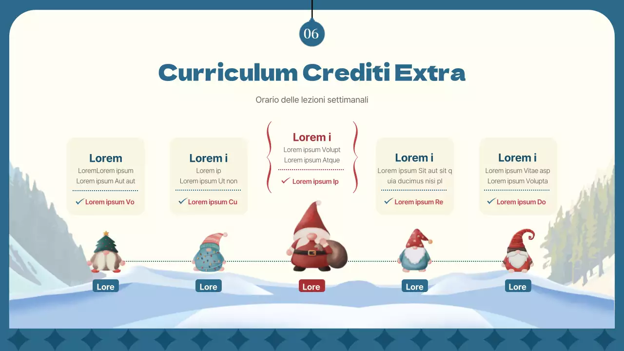 Un corso intensivo per l'inverno rosso e navy