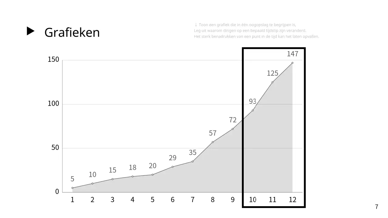 Een wit, eenvoudig strategie-adviesrapport