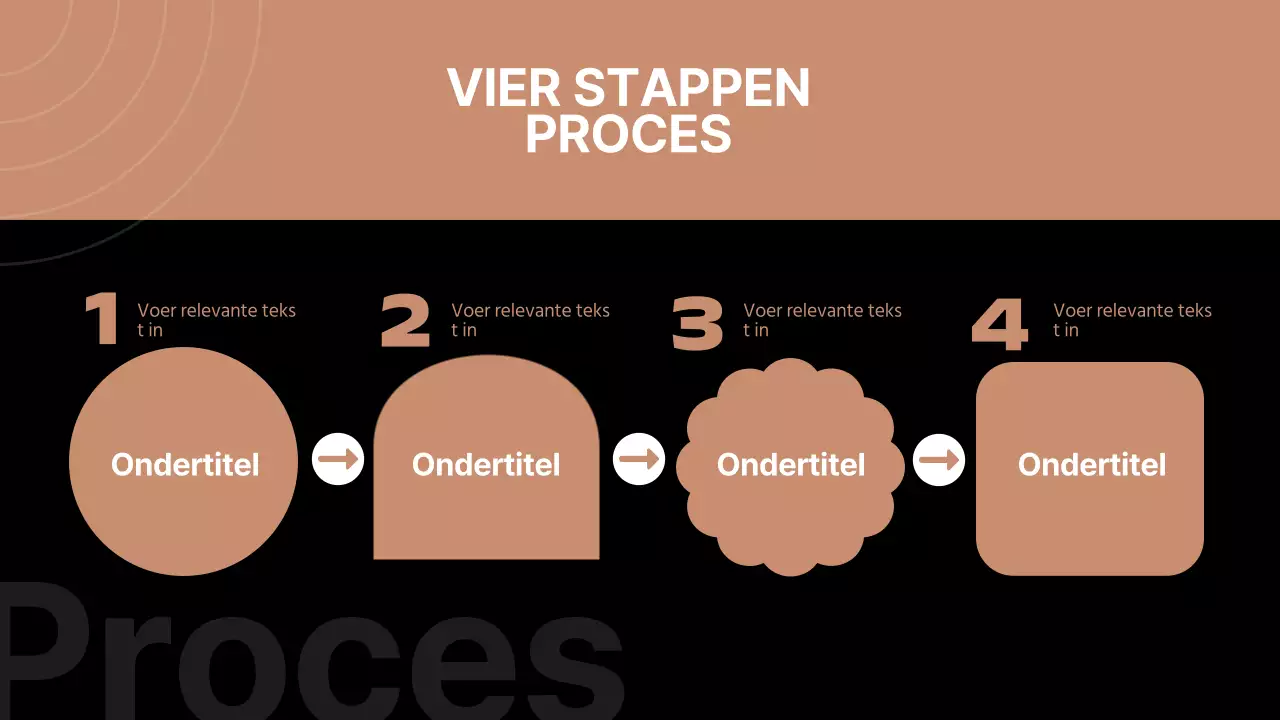 Bruin en Zwart Minimal Multiple Layout Pagina's Rapport