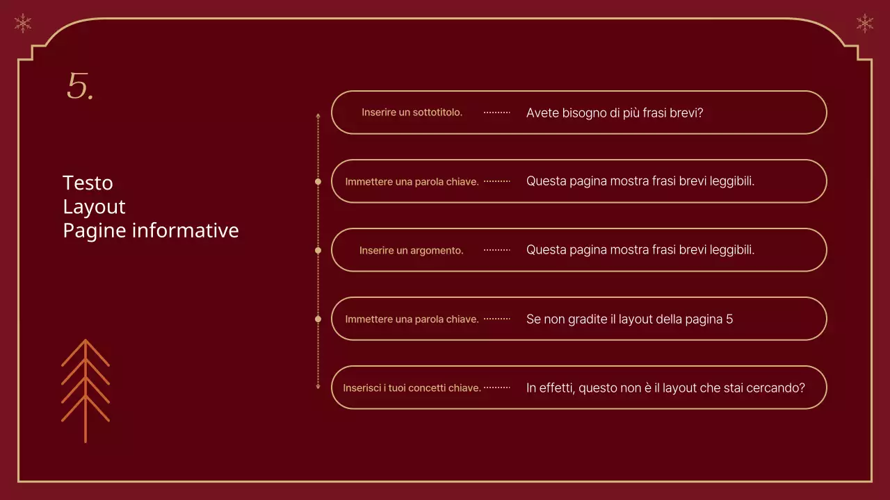 Un classico rapporto natalizio in rosso e beige