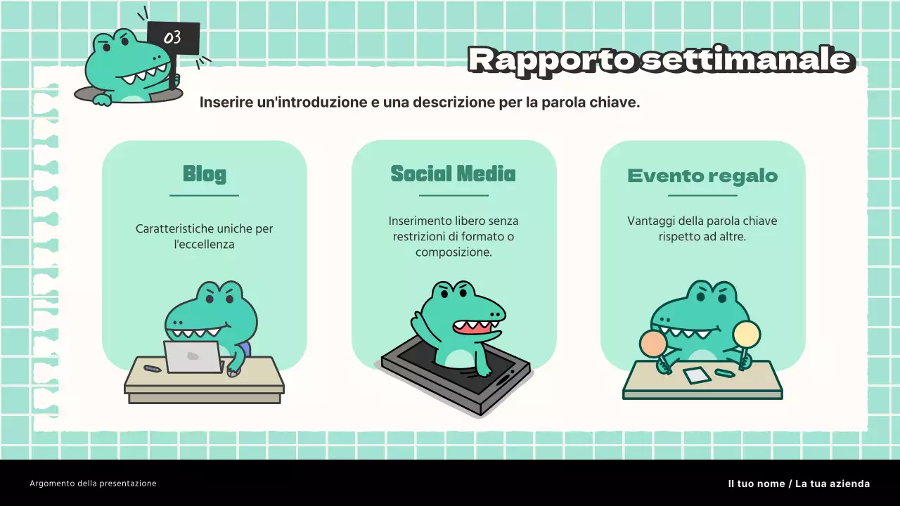 Rapporto di ricerca sulle tendenze di marketing in bianco e menta