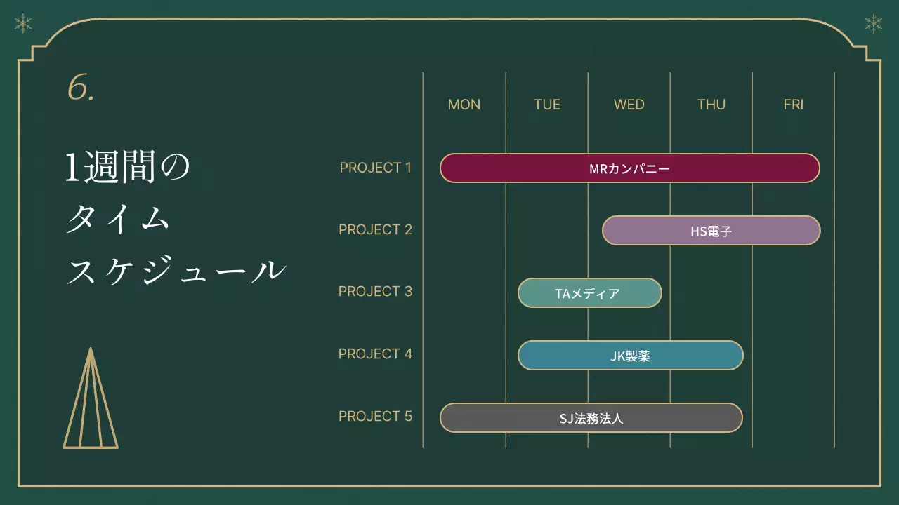 緑 シンプル クリスマス プレゼンテーション