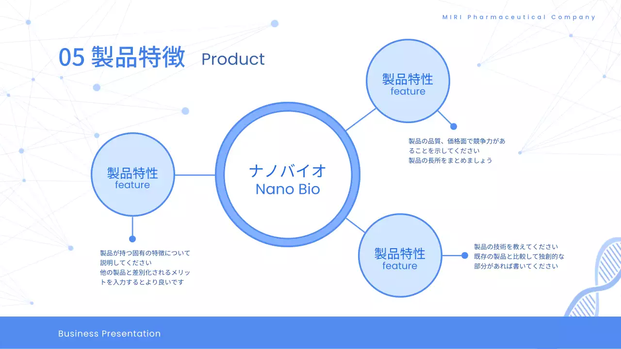 青 モダン 製薬 プレゼンテーション