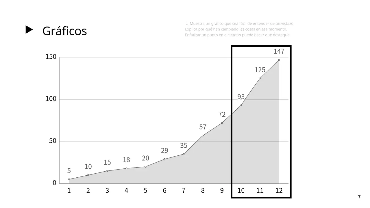 Un informe blanco y sencillo de consultoría estratégica