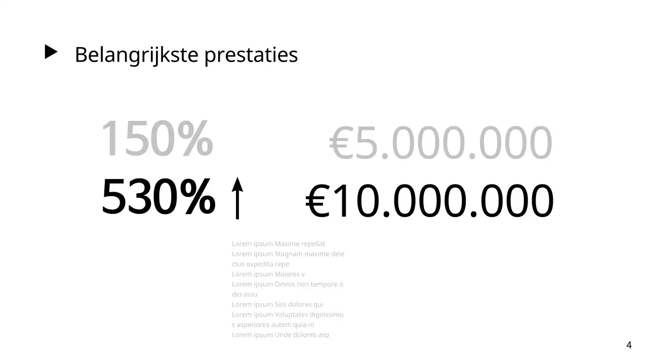 Een wit, eenvoudig strategie-adviesrapport