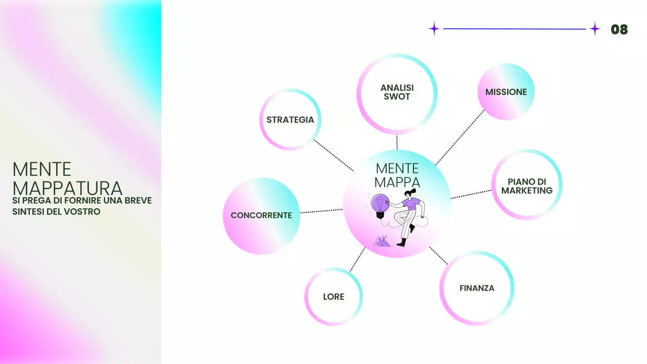 Rapporto di layout multipagina di tendenza rosa e fluorescente