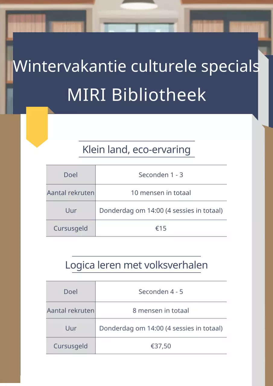 Een gids voor een eenvoudige spoedcursus wintervakantie in marineblauw en wit