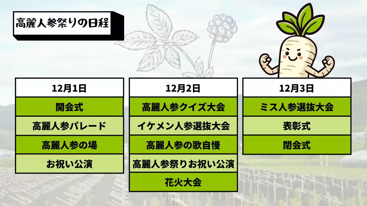 カラフル 楽しい フェスティバル ポスター プレゼンテーション