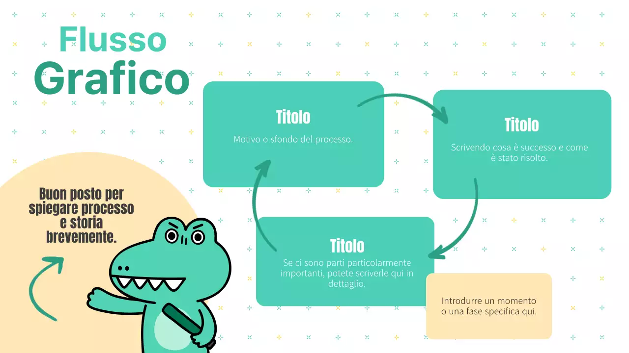 Rapporto sulle note di marketing del kitsch bianco e menta