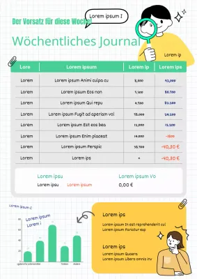 Einfacher gelb-grüner Wochenplaner für den Haushalt