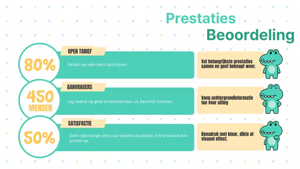 Mint en White Kitsch Marketing Notities Verslag