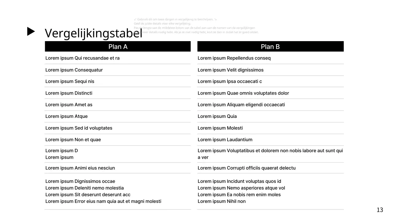 Een wit, eenvoudig strategie-adviesrapport