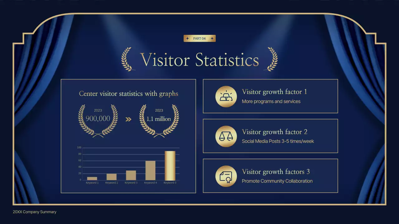 블루 엘레강트 파티 초대장 프레젠테이션