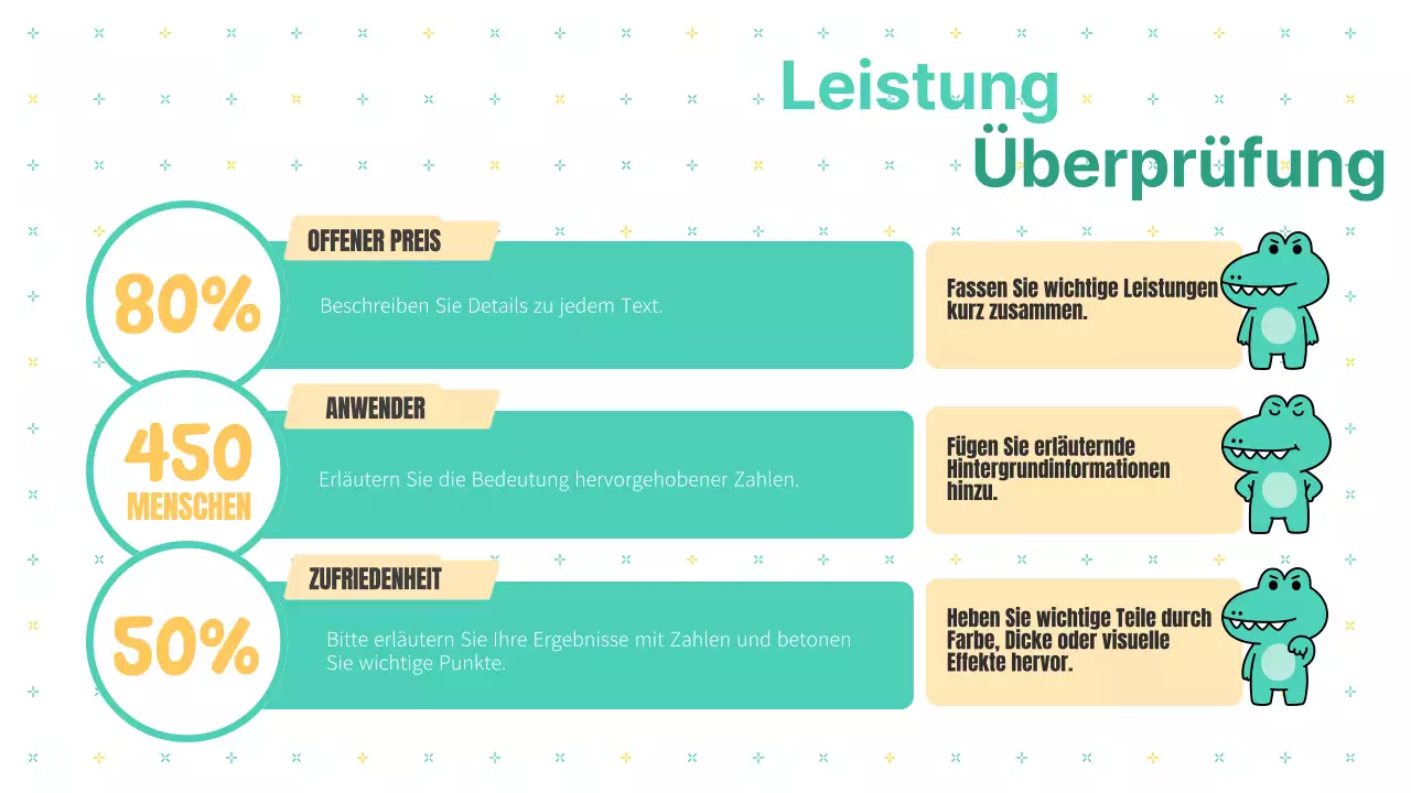 Mint und Weiß Kitsch Marketing Notizen Bericht