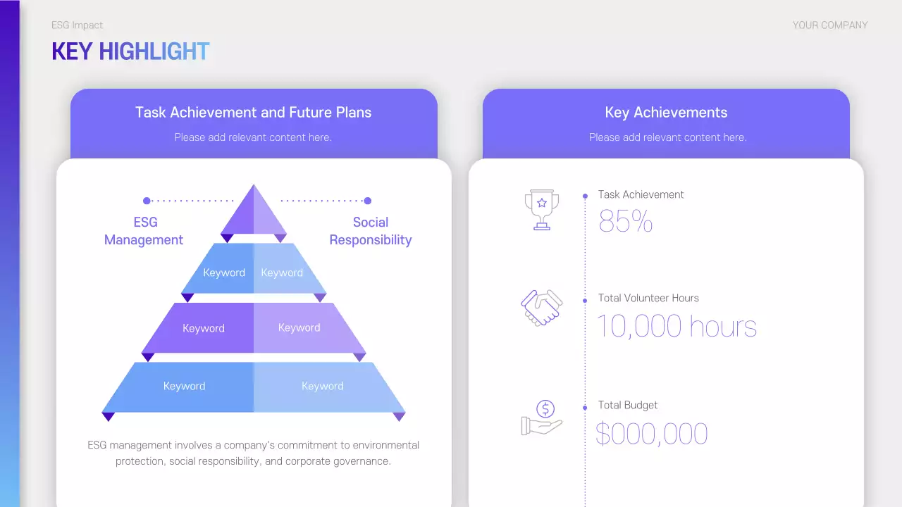 Blue Modern Sustainability Report Presentation