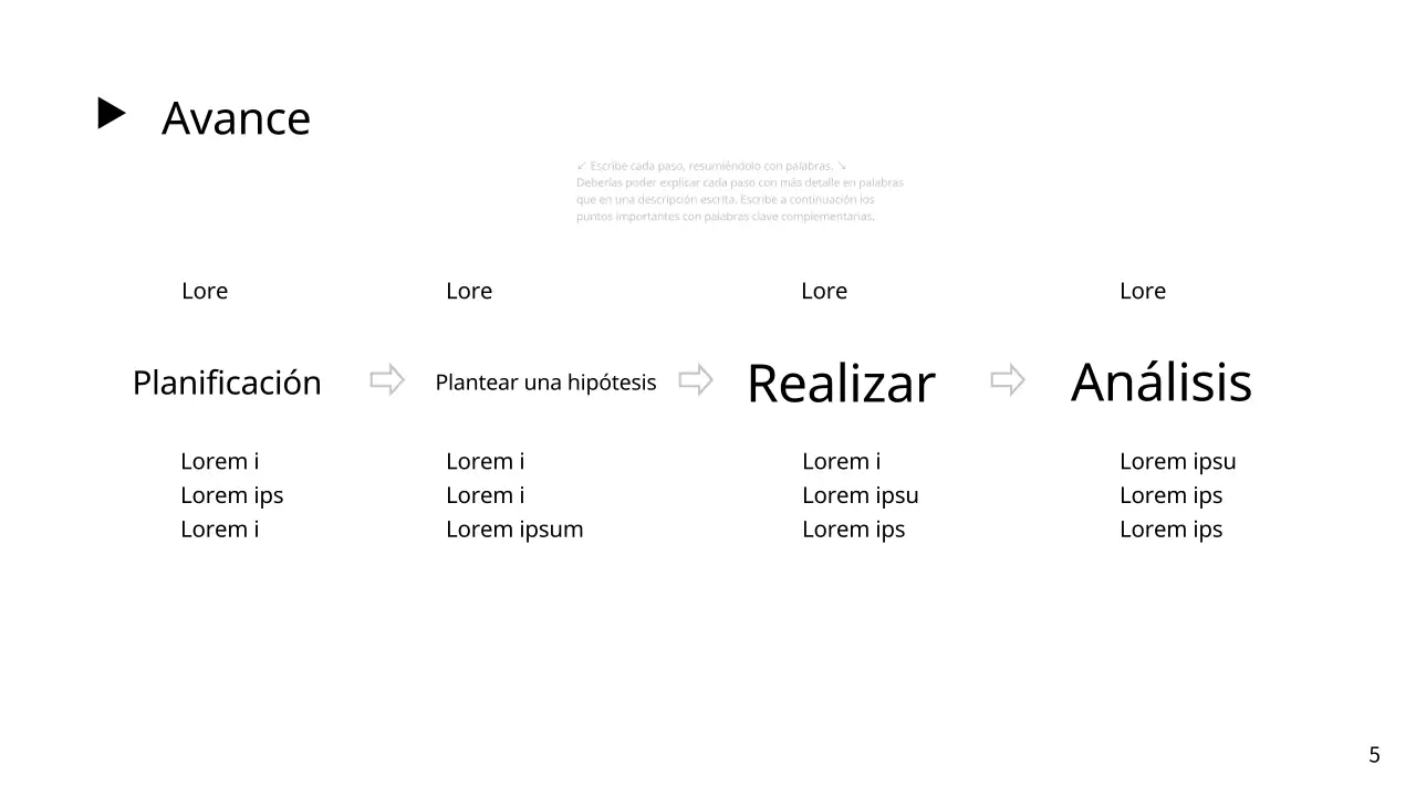Un informe blanco y sencillo de consultoría estratégica