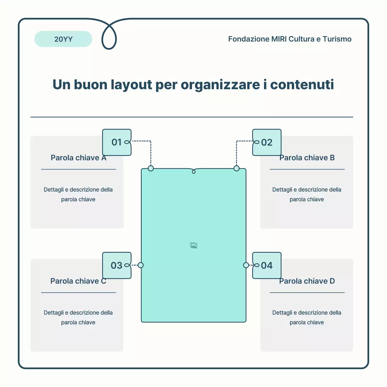 A proposito delle basi azzurre e blu e del bel rapporto di reclutamento dei volontari