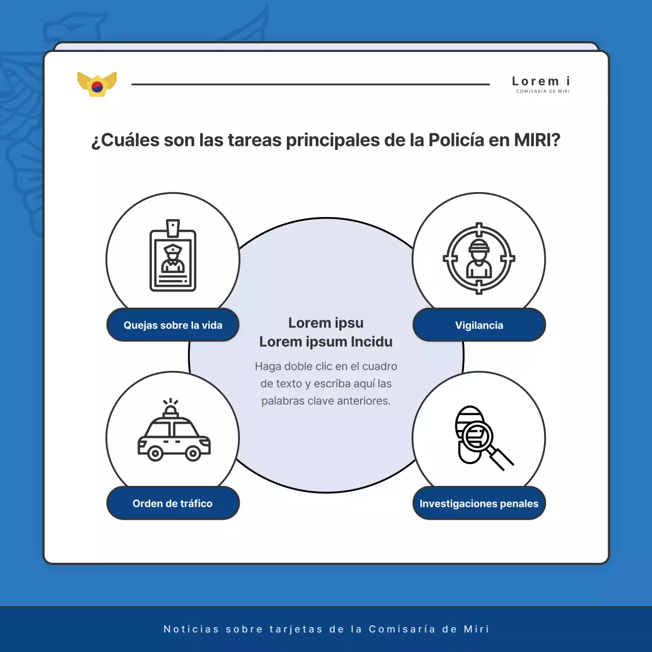 Anuncios por defecto del boletín de la comisaría de policía en azul y azul marino