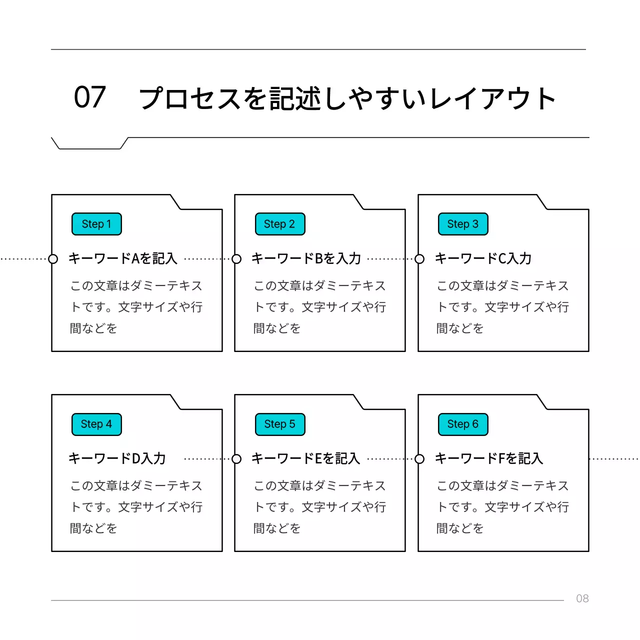 白 シンプル 科学 計画書 Instagram カルーセル