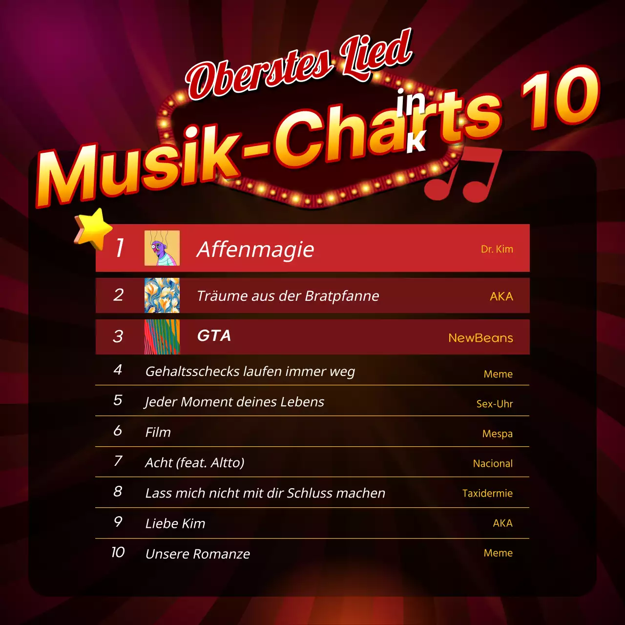 Ein roter und gelber Einführungspost im Retro-Stil