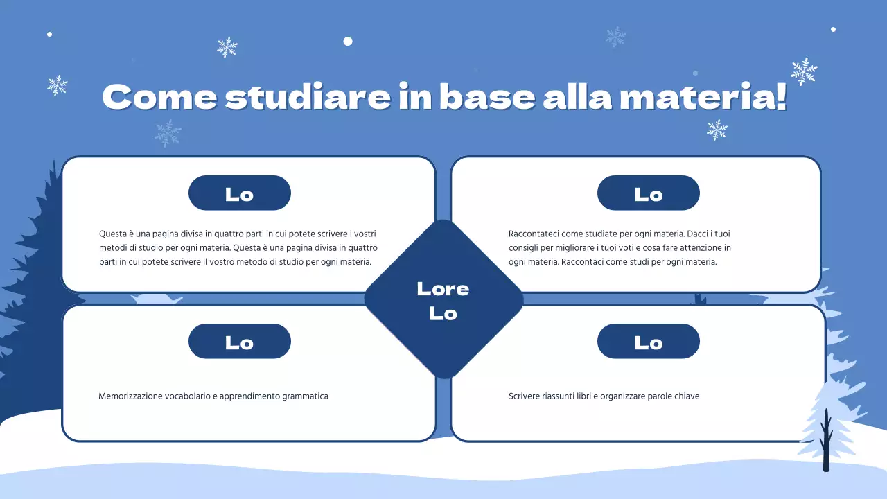 La vostra guida per un corso intensivo di vacanze invernali in bianco e blu