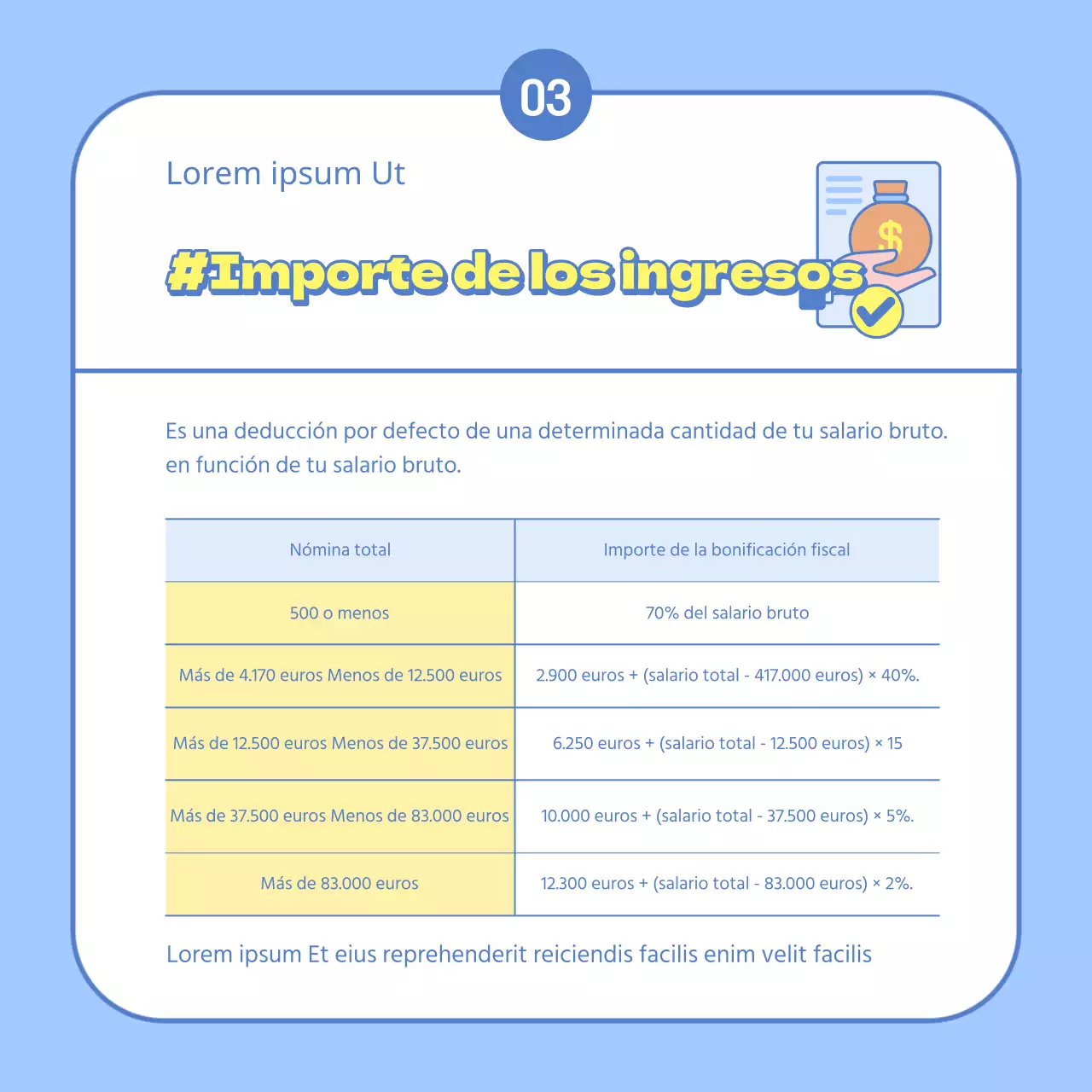 Una sencilla guía azul y amarilla de conceptos y terminología de fin de año
